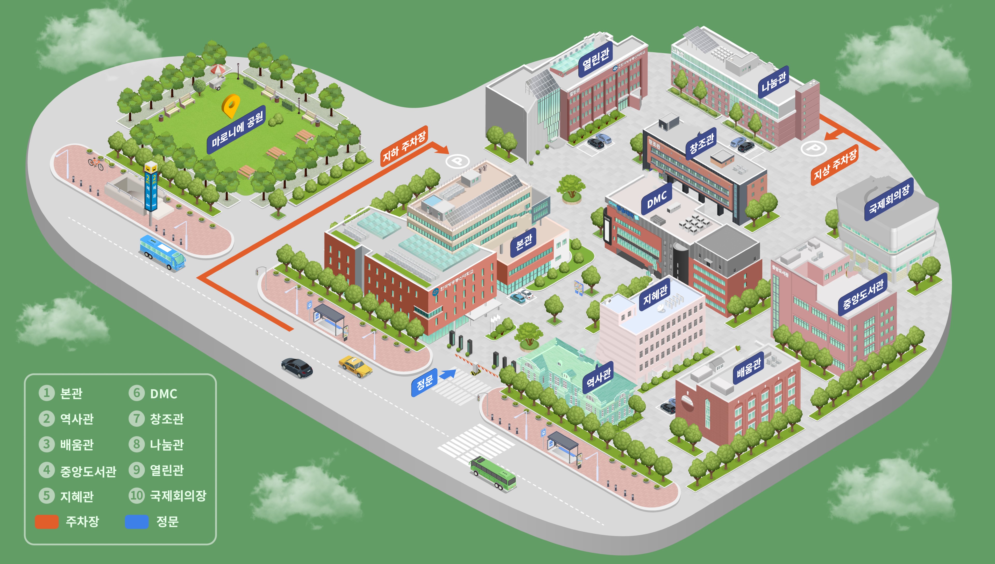 캠퍼스맵 이미지. 방송통신대 본관, 역사관, 배움관, 중앙도서관, 지혜관, DMC, 창조관, 나눔관, 열린관, 국제회의장 건물 위치 표시